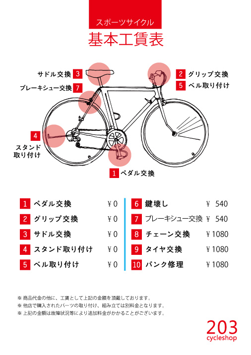 cycleshop203基本工賃表